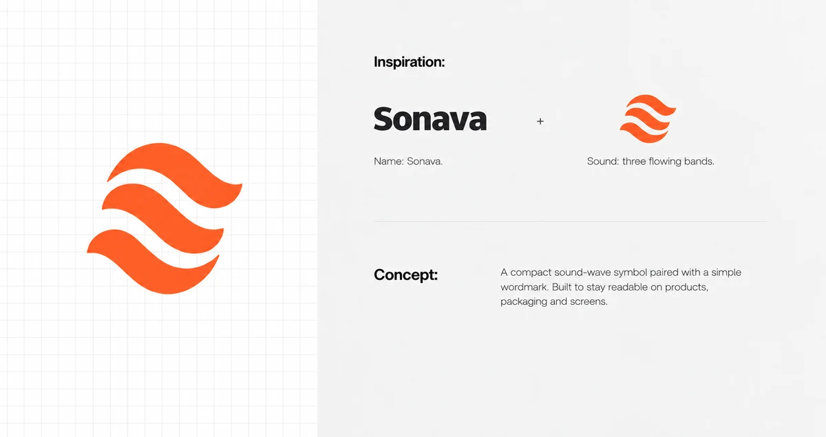 Sonava fictional identity study: icon inspiration and construction. AI-assisted concept, not client work.