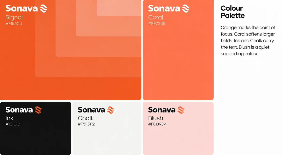 Sonava fictional identity study: brand colour palette. AI-assisted concept, not client work.