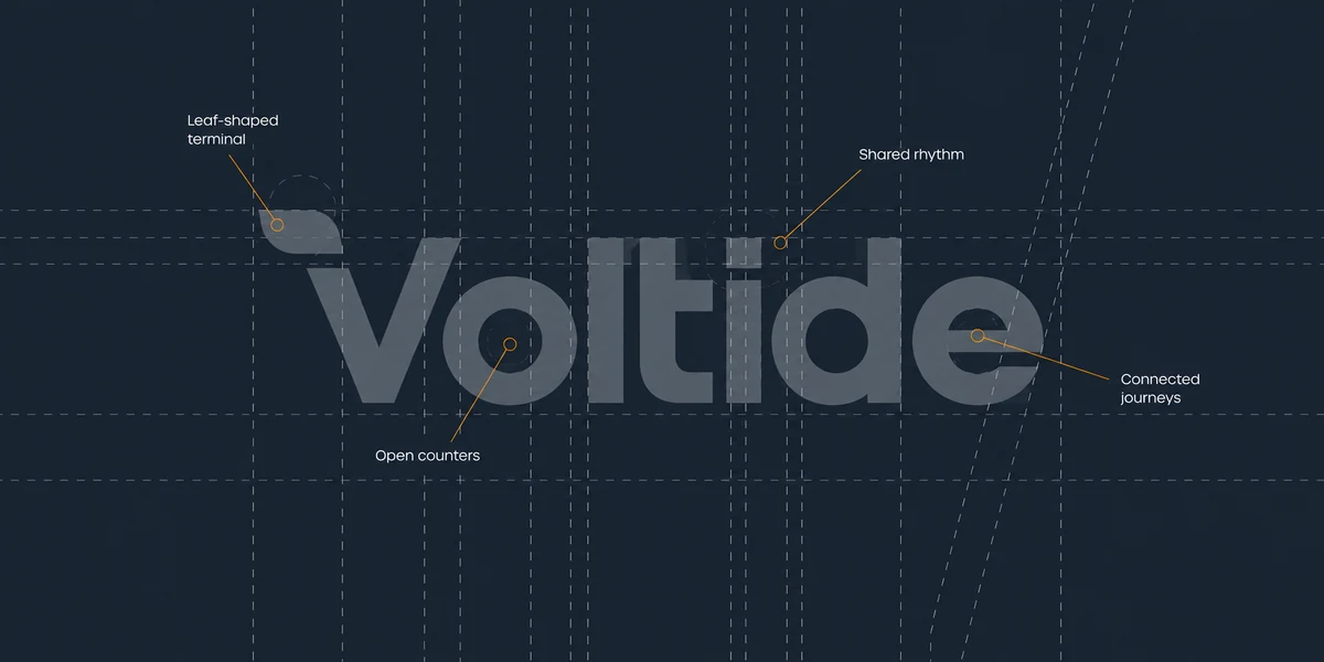 Voltide fictional identity study: wordmark construction and letterform notes. AI-assisted concept, not client work.