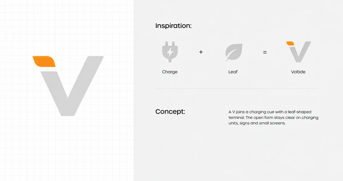 Voltide fictional identity study: icon inspiration and construction. AI-assisted concept, not client work.