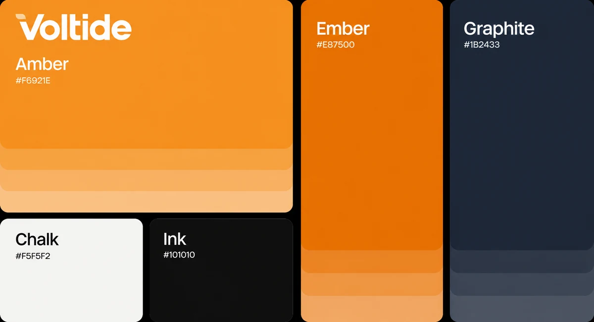 Voltide fictional identity study: brand colour palette. AI-assisted concept, not client work.